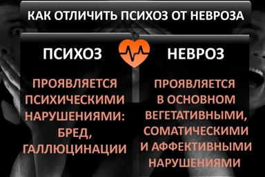 Лечение психоза в Кудымкаре