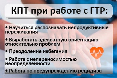 Лечение тревожного расстройства в Кудымкаре